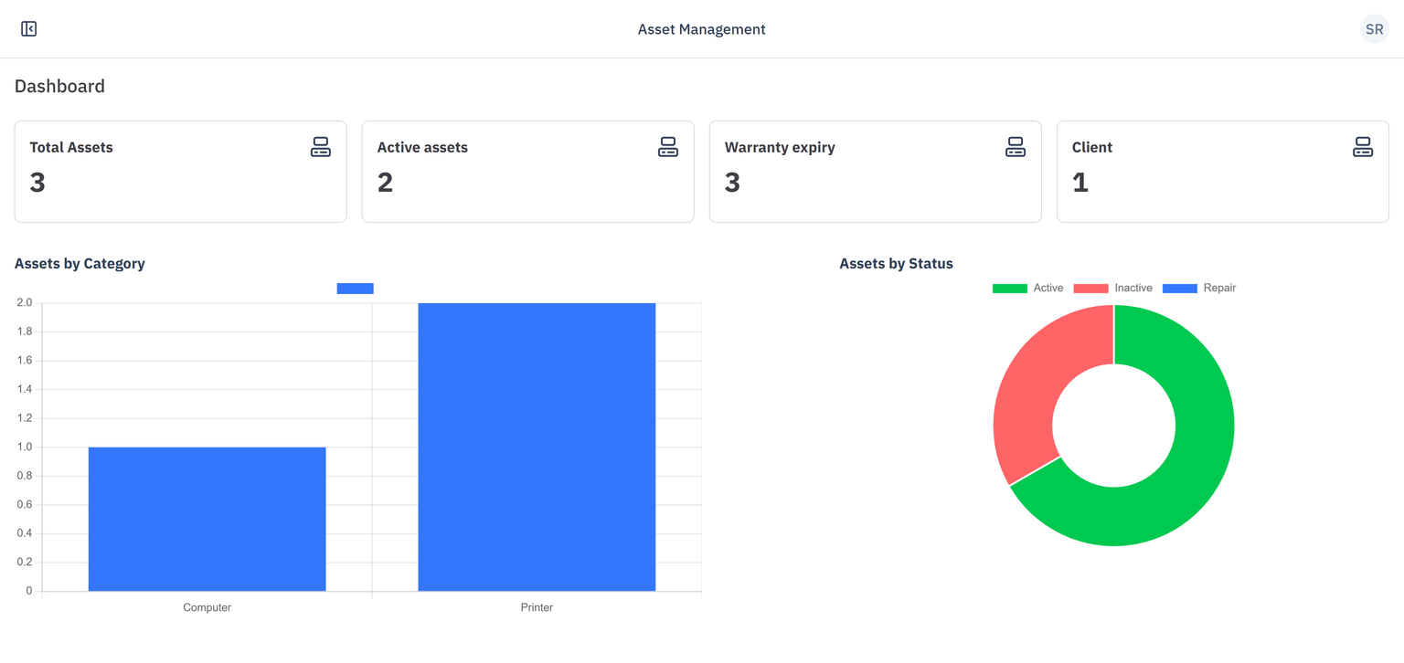 Asset Management